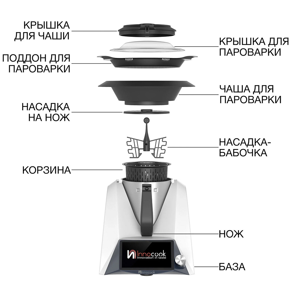 Блендер для продуктов InnoCook V-2